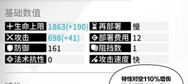 《明日方舟》模组数据块使用攻略（从入门到进阶，轻松掌握游戏玩法）