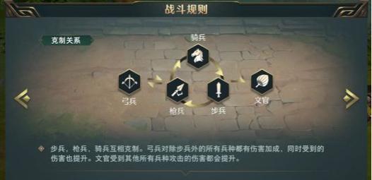 无悔华夏兵种克制关系全攻略（打造不败阵容，让你在战场上无往不利）