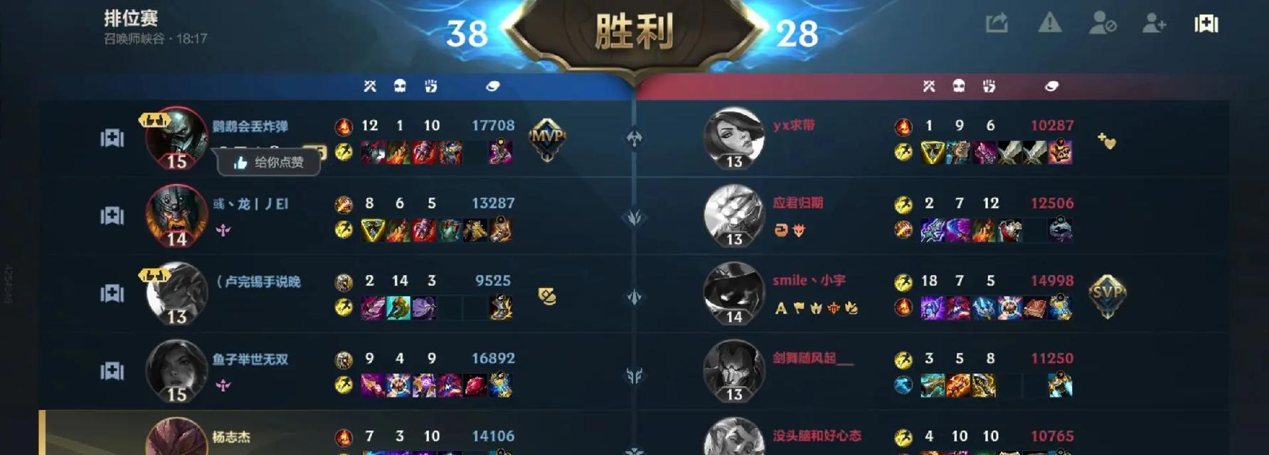 《LOL手游》段位级别全解析（了解各个段位级别，提升游戏技能）