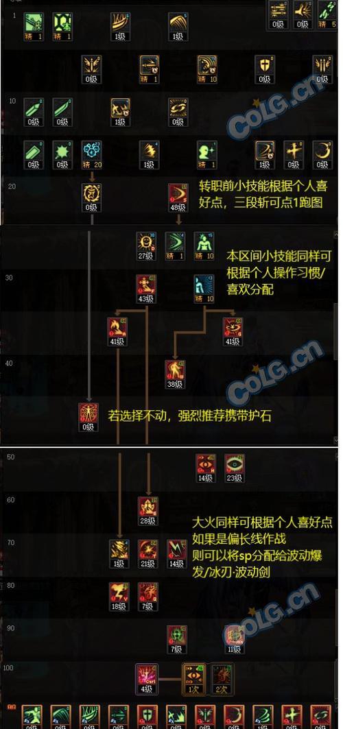 《华夏法师技能加点攻略》（打造最强法师，技能加点一步到位！）