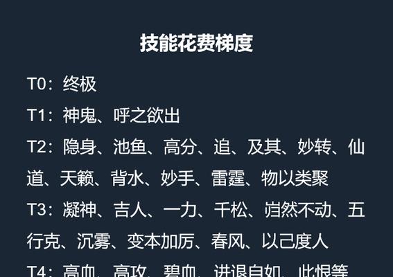 大话2前期技能攻略（技能选择、升级和搭配，助你在大话2早期阶段取得优势）