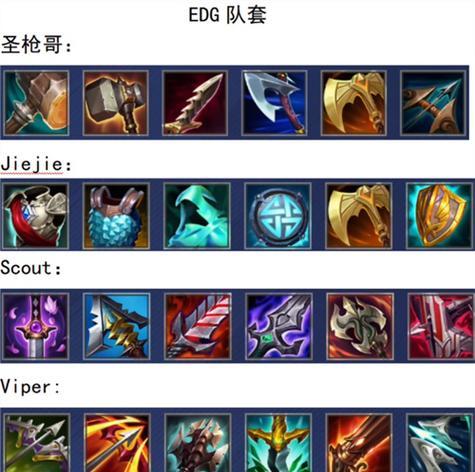 手游推塔攻略（打造无敌攻城利器，关键装备选择大揭秘！）