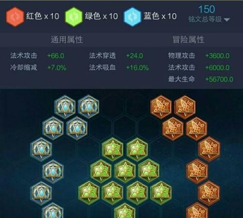 《萌妹子变身杀神，训练营貂蝉出装攻略》（如何打造无敌貂蝉，让敌人望而生畏！）