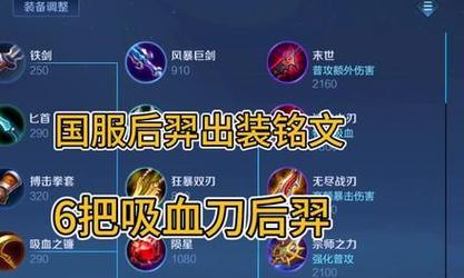 《王者荣耀以后羿皮肤铭文出装攻略最新解析》（掌握最新攻略，让你成为无敌射手！）