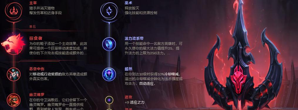 酒桶出装开局攻略大全（掌握最佳出装方案，带你开启胜利之路）