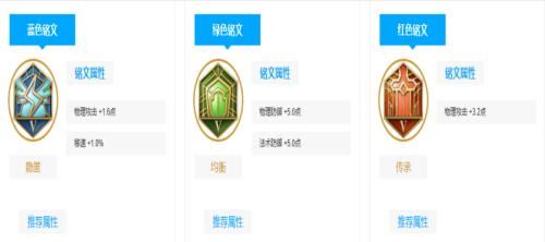 鲁班二（以鲁班二技能最强攻略技巧，助你登顶王者！）