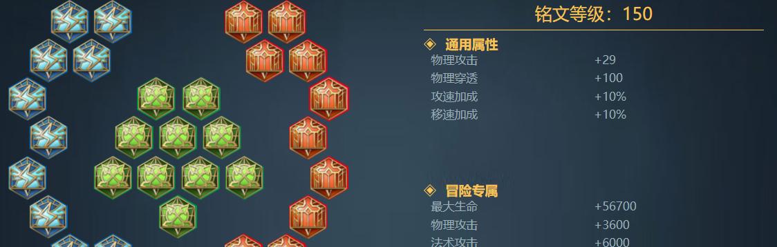 鹰眼出装教程攻略（最新视频揭示的出装套路、打法和技巧，助你登顶战场！）