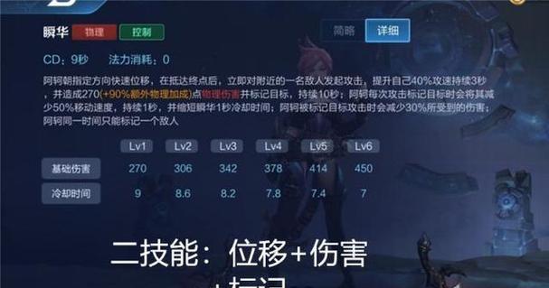 阿轲出装方式攻略视频（一键击杀，引爆战场！学会如何选择和搭配出装吧！）