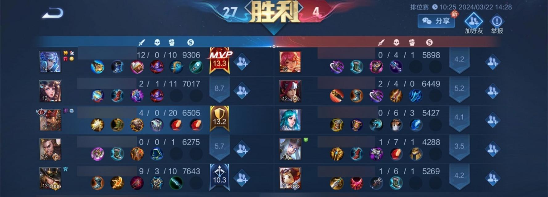 《王者荣耀大神攻略大全，带你一步登巅峰》（成为王者之路再无秘籍，顶尖大神教你如何出装）