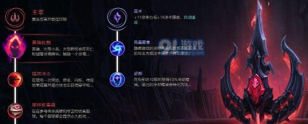 姐妹无限乱斗出装攻略视频（为你揭秘最有效的出装策略，让你成为无敌的姐妹队伍）