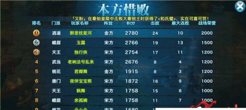 《剑侠情缘手游刷点卡攻略》（教你轻松获取游戏充值资源）