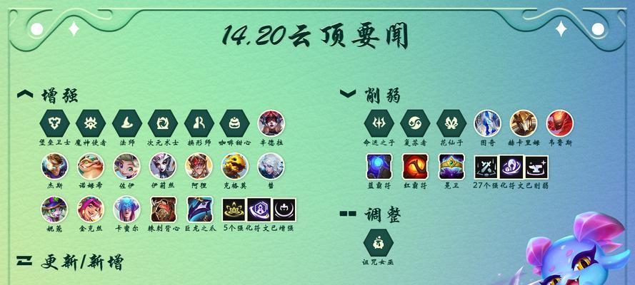 云顶之弈手游4.5攻略（全面解析云顶之弈手游4.5版本更新内容及最佳策略）