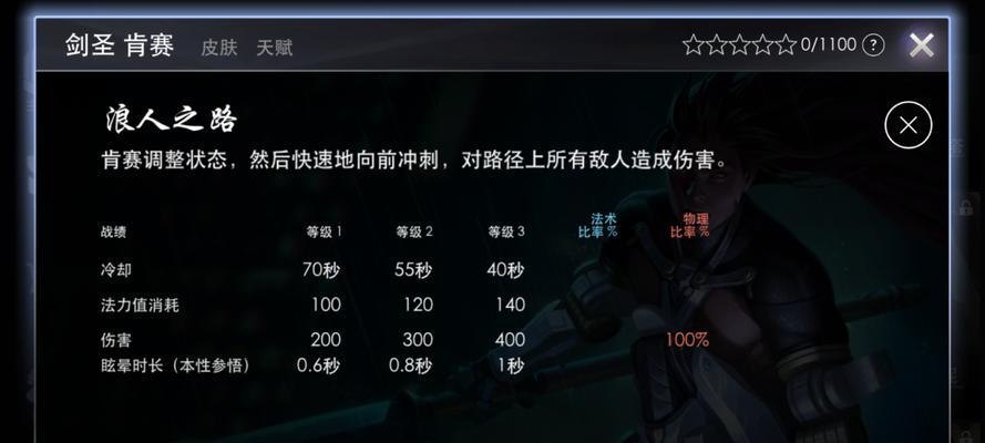 剑术英雄手游攻略（揭秘剑术英雄手游中的高级技巧和战术，帮助玩家成为无敌剑客！）