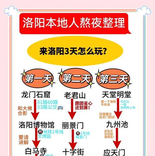洛阳一日游攻略手帐（一日游攻略手帐助你畅游洛阳古都之旅）