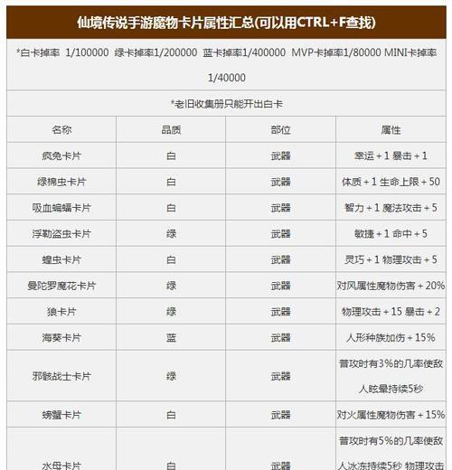 《须弥幻境手游攻略大揭秘》（成为幻境之主，掌握胜利关键！）