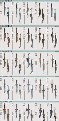 《天刀手游神刀平民玩法攻略》（教你如何在天刀手游中玩转神刀，轻松成为顶级玩家！）