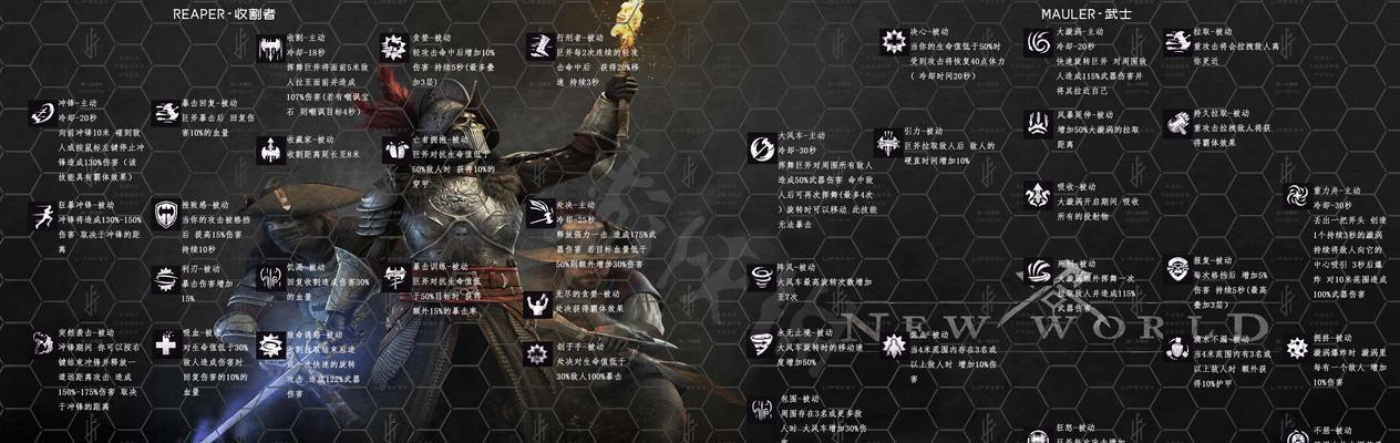 新世界手游新手入门攻略（打造最强角色，征服未知世界！）