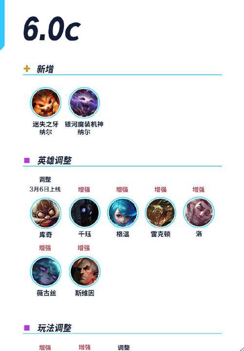 英雄联盟霞手游加点攻略（霞手游加点技巧分享，助你成为无敌刺客）