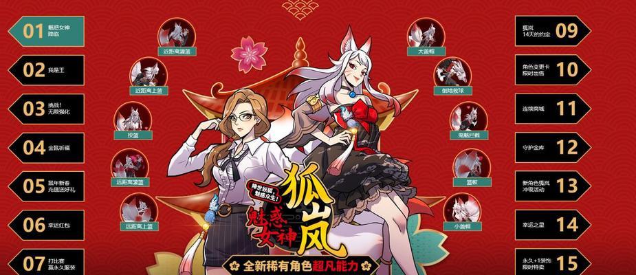 魅惑女神手游攻略（打造最强女神阵容，征服魅力与力量的双重境界）