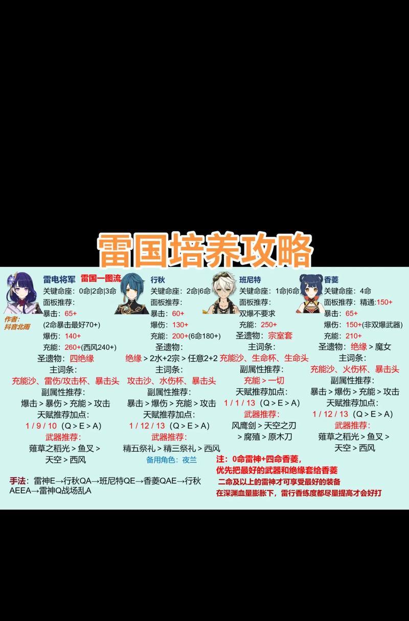 雷电将军连招教学手游攻略（掌握关键连招，成为无敌将军！）