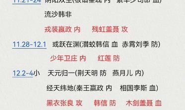 《以清时明月手游攻略为主题》（揭秘隐藏玩法、战胜高难度关卡，让你成为游戏高手！）