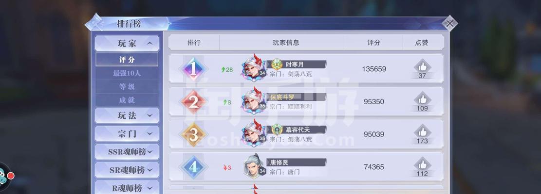 《斗罗大陆手游唐晨攻略大全》（掌握唐晨技巧，成为无敌玩家！）