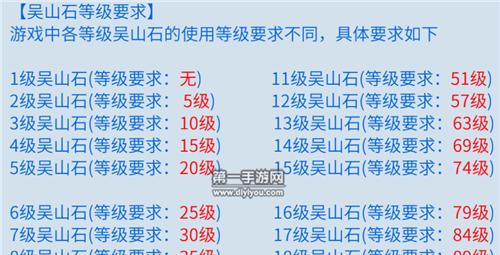 手游预热攻略（打造独特预热策略，引爆玩家期待）