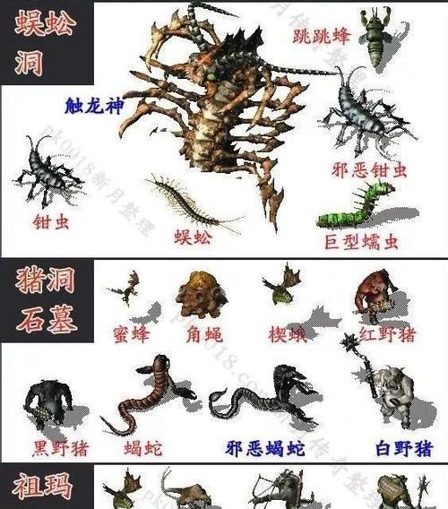 热血传奇手游五行攻略（掌握五行奥义，成就传奇世界！）