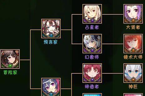 《玩转TSRPG手游攻略》（成为顶尖指挥官的秘籍）