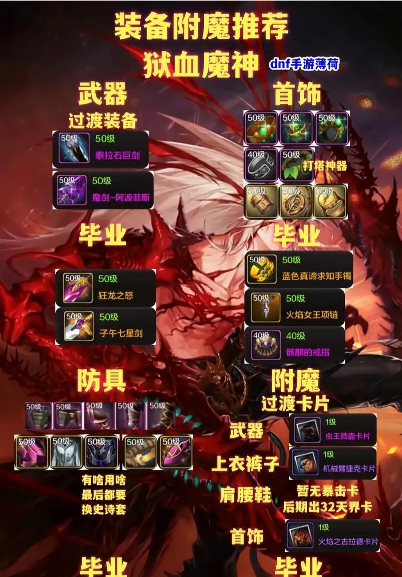 DNF传说装备获取攻略（探索大陆，传奇之旅从这里开始）