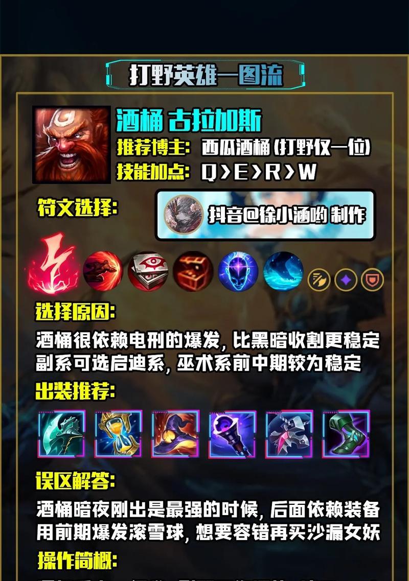 酒桶开局出装攻略大全（探索新玩法，打造不一样的胜利之路）