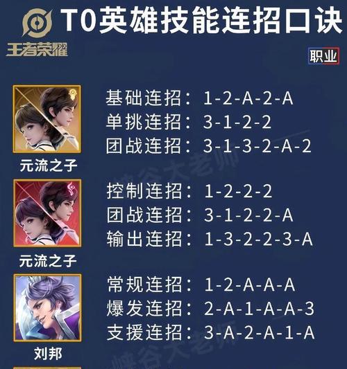 王者个人攻略（王者荣耀攻略-以个人隐藏出装为主题，助你赢得更多比赛）