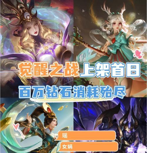 《觉醒之战快速出装攻略大全》（强化你的英雄，称霸战场！）