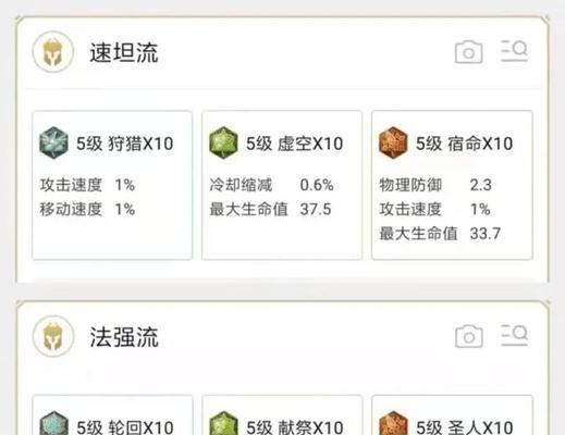 职业王者吕布铭文出装攻略（揭秘职业玩家眼中的吕布最强铭文与出装策略）