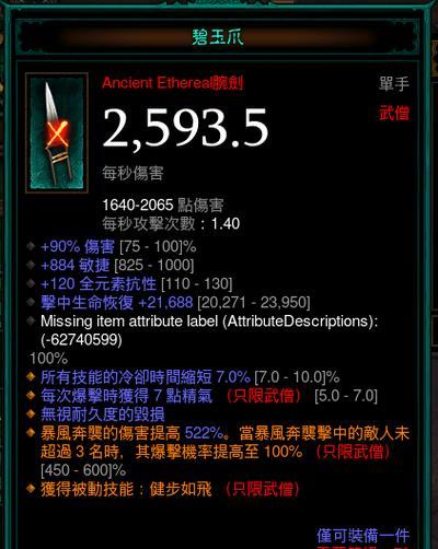 黑暗破坏神3魔法装备解析（探索黑暗力量的奇幻世界）