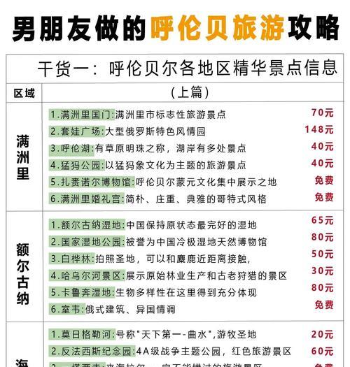 穿越草原的冒险之旅（揭秘草原游戏中的技巧与秘籍，助你征服广袤草原）