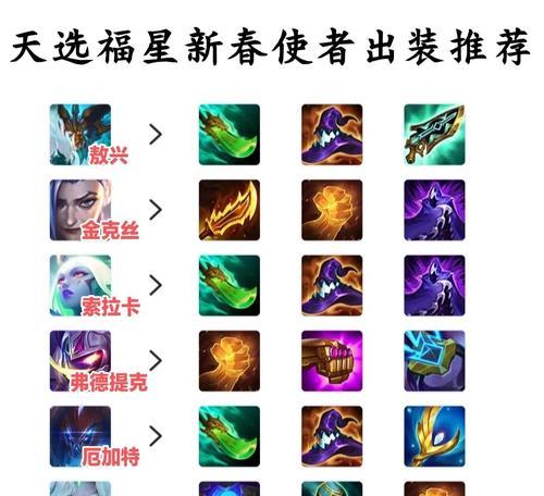 联盟最新小法出装攻略（打造无敌输出利器，小法战无不胜！）