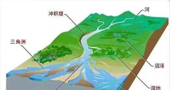 掌握游戏河流地图攻略的关键技巧（解密游戏河流地图，成为高手的秘密武器）