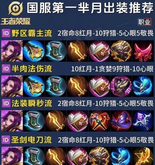《张大仙单挑典韦出装攻略》（夺魂套装助你战胜典韦，）