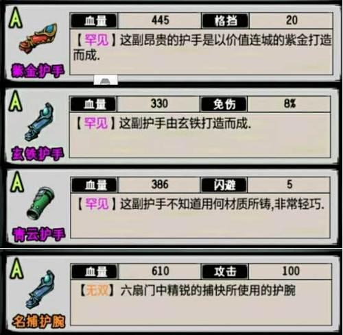 江湖风云录角色攻略（揭秘江湖风云录中最强角色的技巧与策略，助你在游戏中脱颖而出）