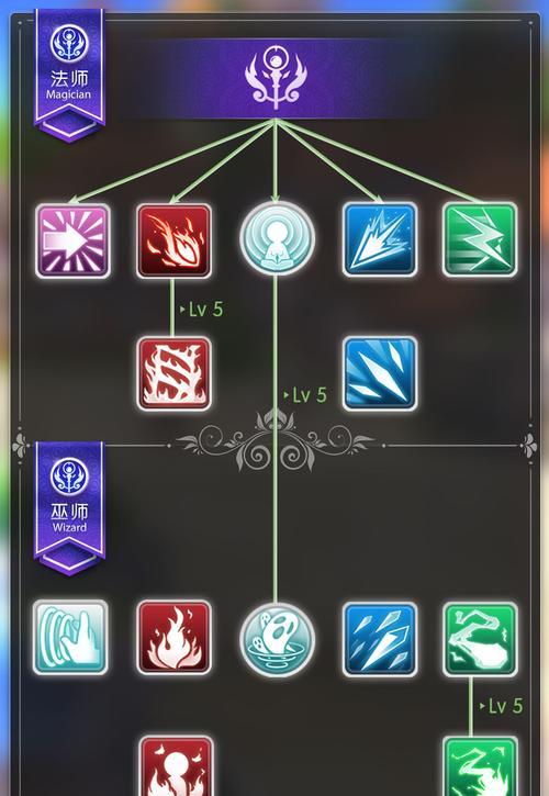 巫师魔法师游戏攻略大揭秘（掌握关键技巧，成为顶级魔法师！）