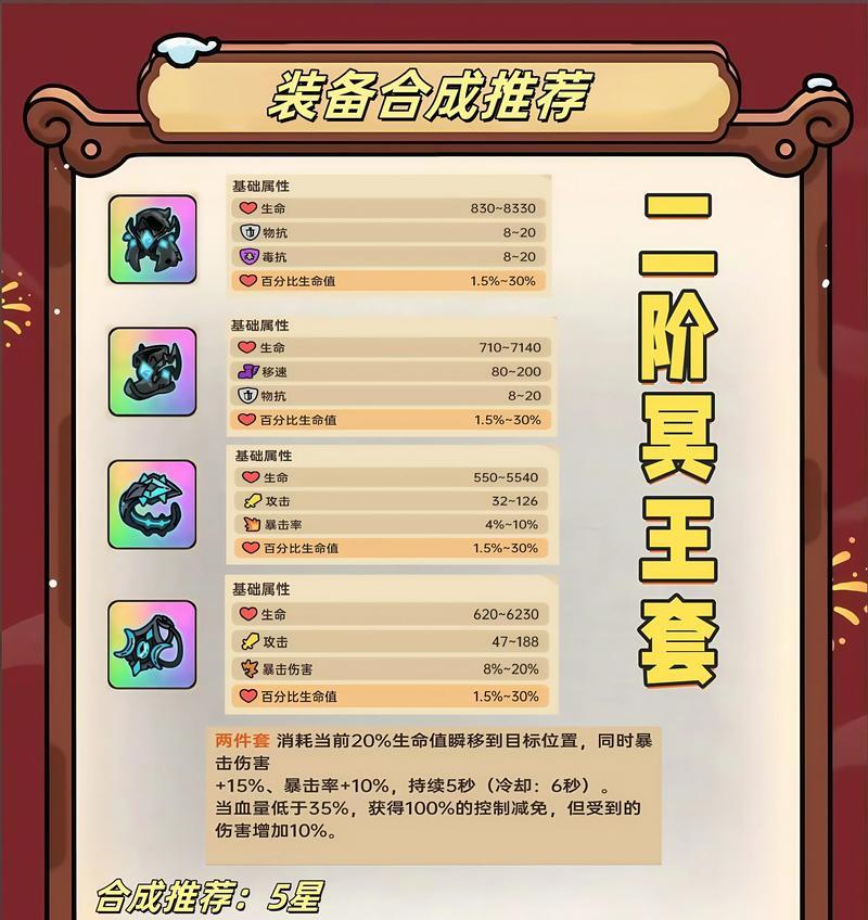 《合成类小游戏攻略大全》（完美合成，登顶游戏王者！）
