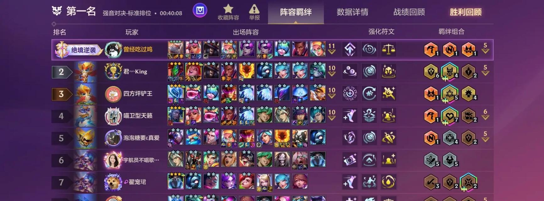 迷你西游四星战攻略（让你成为迷你西游四星战的终极玩家，快速提升战力！）