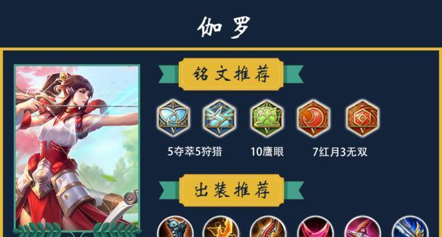 复古铭文出装攻略（穿越时空，铭刻辉煌！）