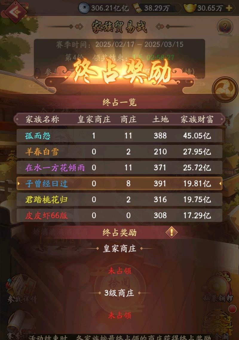 《解锁游戏世界，策略聪明当大东家》（头条游戏我是大东家攻略，让你成为游戏界的大亨）