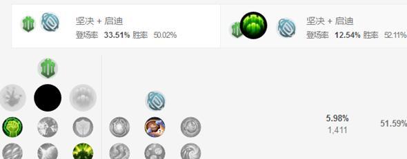 《锤石战歌出装攻略》（探索最佳装备选择，让你在战场上更加无敌）