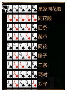 三八二十四扑克游戏攻略（掌握规则，运用技巧，成为牌桌上的赢家）