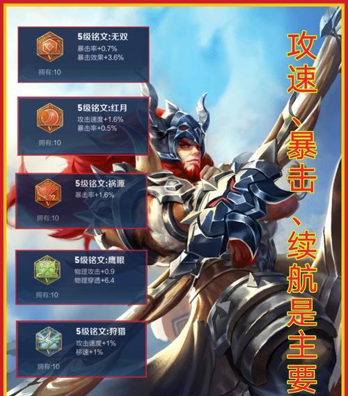 《征战江山，成吉思汗出装打法攻略》（如何正确搭配装备成吉思汗，稳定输出高爆发？）