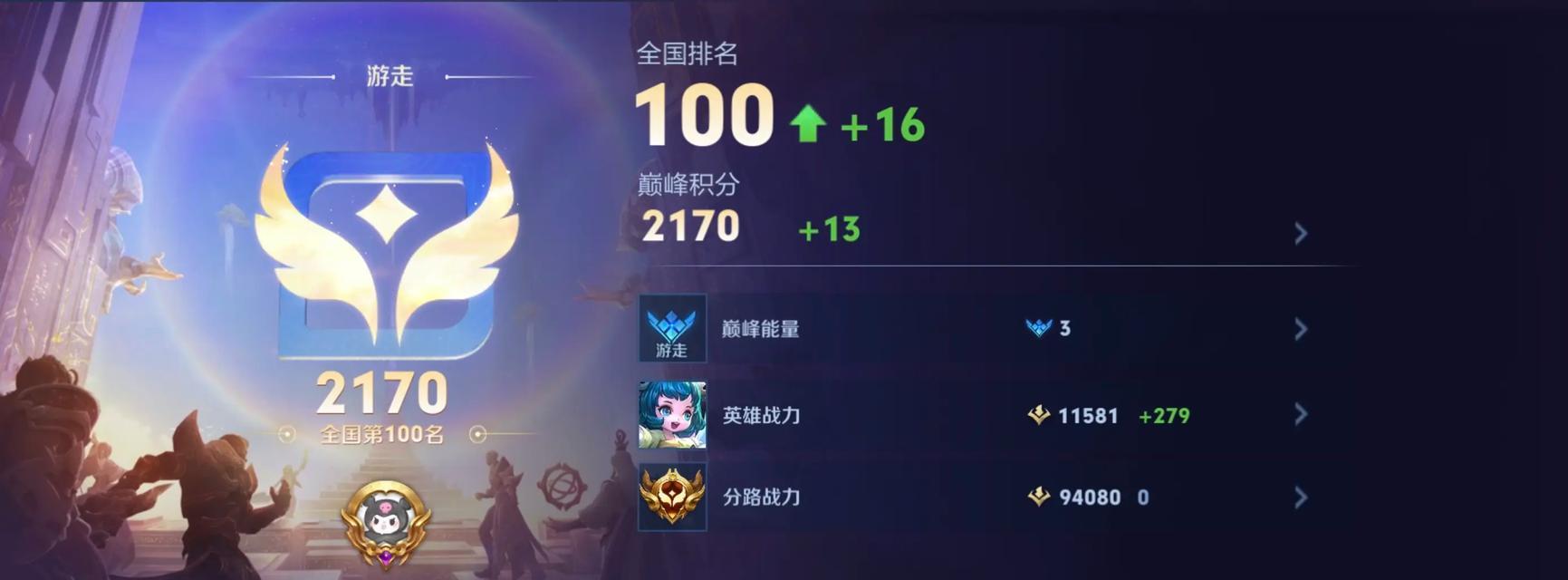 《最新以萌妃蔡文姬出装攻略》（掌握最强阵容，征战王者之路！）