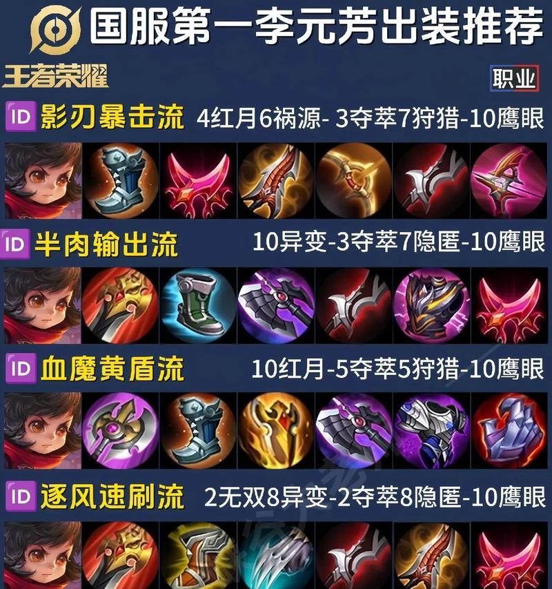 王者荣耀